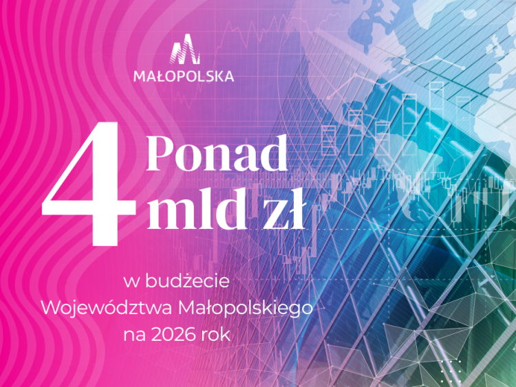  Ponad 4 mld zł zaplanowanych w Budżecie Województwa Małopolskiego na 2026 rok
